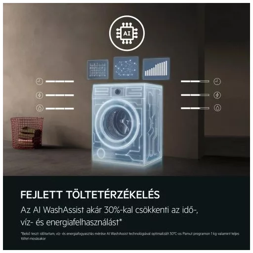 Aeg LFR6D844E MOSÓGÉP ELÖLTÖLTŐS
