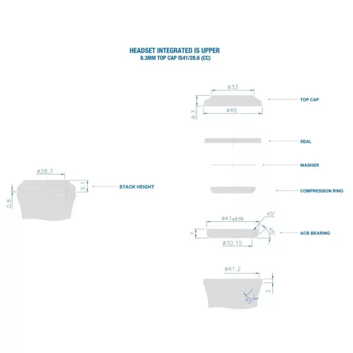 Kormcsapágy RI WCS integrated