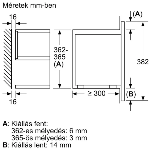 Bosch BFL7221B1 MIKROHULLÁMÚ SÜTŐ BEÉPÍTHETŐ