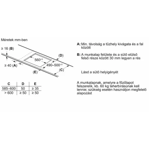 Bosch PIE631HC1E FŐZŐLAP BEÉPÍTHETŐ INDUKCIÓS