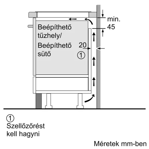 Bosch PIX631HC1E FŐZŐLAP BEÉPÍTHETŐ INDUKCIÓS