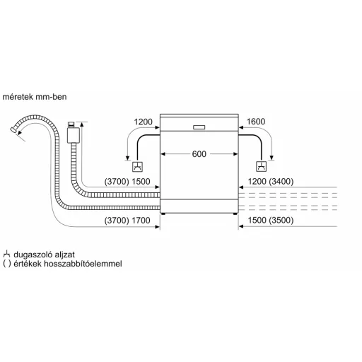 Bosch SMS26AI01F MOSOGATÓGÉP 12 TERÍTÉK