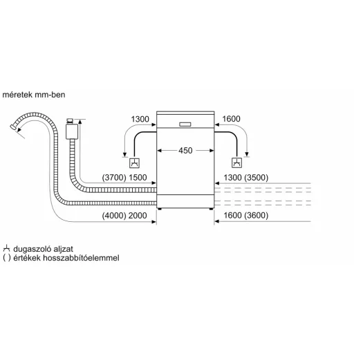 Bosch SPS4EMI11E MOSOGATÓGÉP 10 TERÍTÉK