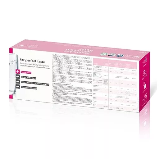 Bwt 125637689 VÍZSZŰRŐ FILTER LONGLIFE 6 DB-OS