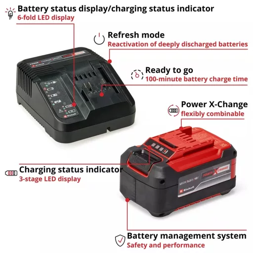Einhell 5,2 AH 18V POWER X-CHANGE STARTER-KIT AKKU TÖLTŐ