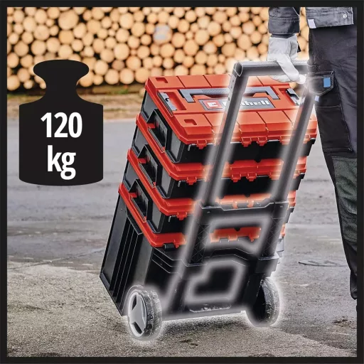 Einhell E-CASE TORONY PRÉMIUM KOFFER