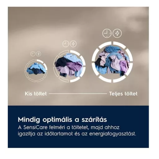 Electrolux EW7D585UCE SZÁRÍTÓGÉP HŐSZIVATTYÚS