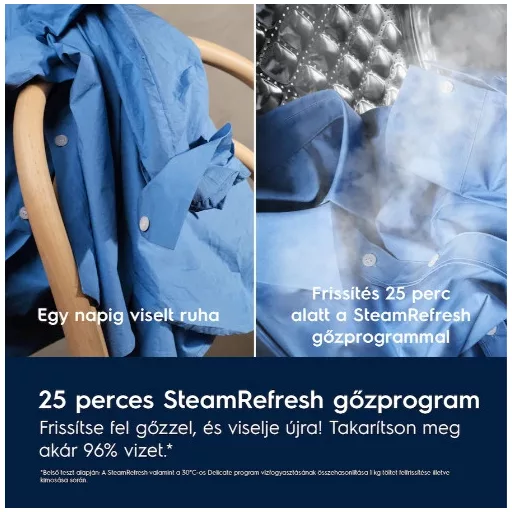 Electrolux EW7F2482E MOSÓGÉP ELÖLTÖLTŐS GŐZ FUNKCIÓVAL