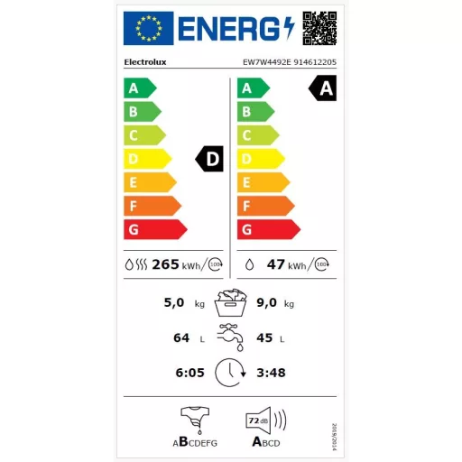 Electrolux EW7W4492E MOSÓ-SZÁRÍTÓGÉP GŐZ FUNKCIÓVAL