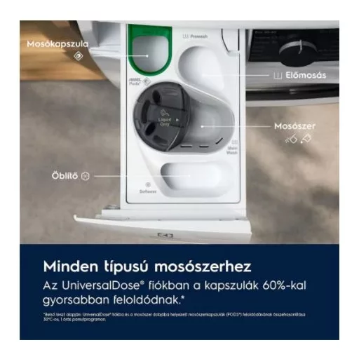Electrolux EW7W5697QE MOSÓ-SZÁRÍTÓGÉP GŐZ FUNKCIÓVAL