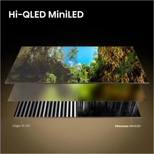 Hisense 85E8S TV 85" 4K UHD SMART MINILED