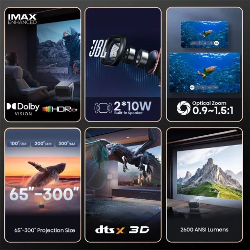 Hisense C2 PRO PROJEKTOR LASER 4K UHD SMART MINI 2000lm, 65"-300