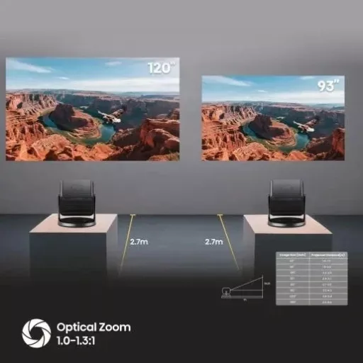 Hisense C3 PROJEKTOR LASER 4K UHD SMART 2500lm, 65"-300
