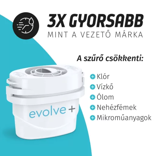 Laica EPS322 SZŰRŐBETÉT 3 DB