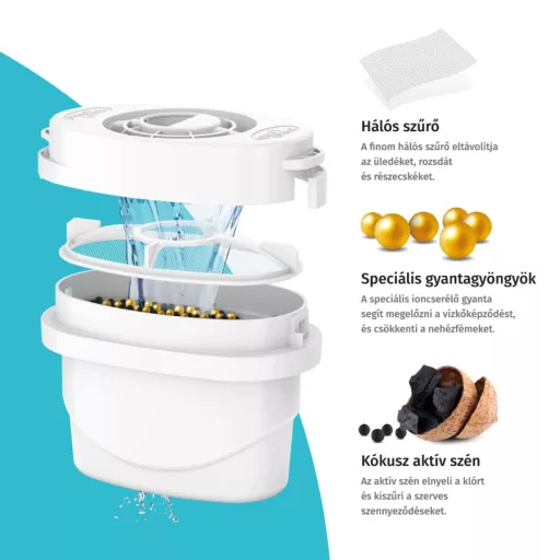 Laica EPS620 SZŰRŐBETÉT 6 DB