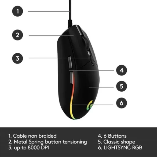Logitech 910-005796 EGÉR