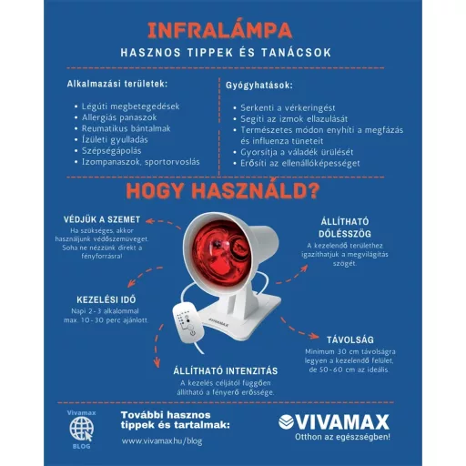 Vivamax GYVIL150 VIVAMAX INFRALÁMPA 150W